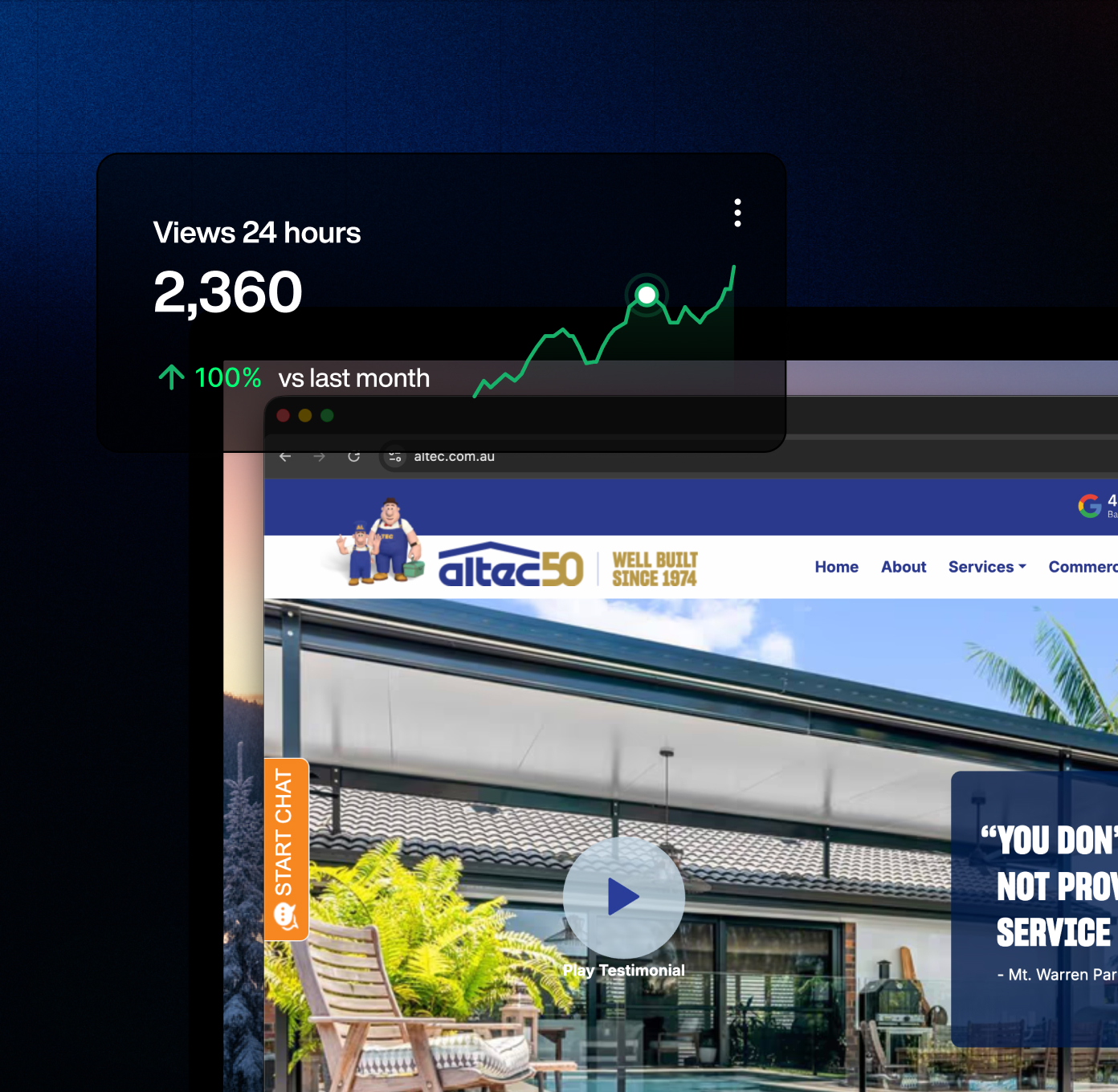 Australian Brand Strategy & CRO Guide 2026